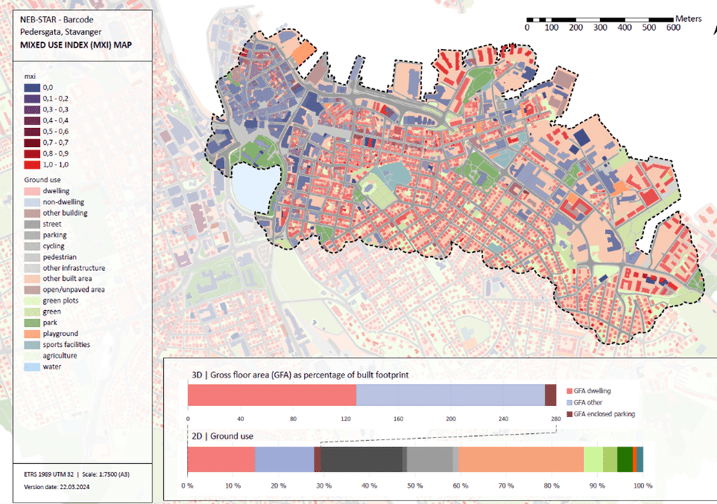 Barcode: visualising land-use for collaborative urban planning